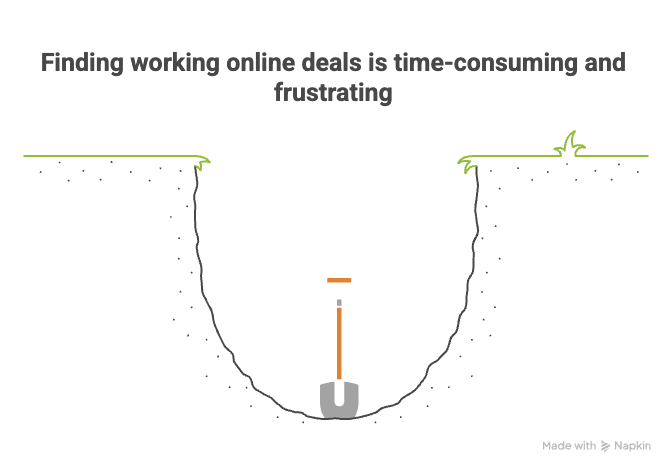 Frustrated shopper converting to happy user